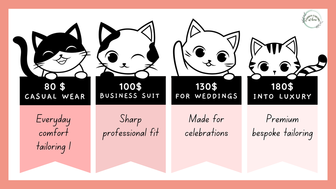 How Expensive Should a Men’s Suit Be? A Real Tailor’s Price vs Value Breakdown